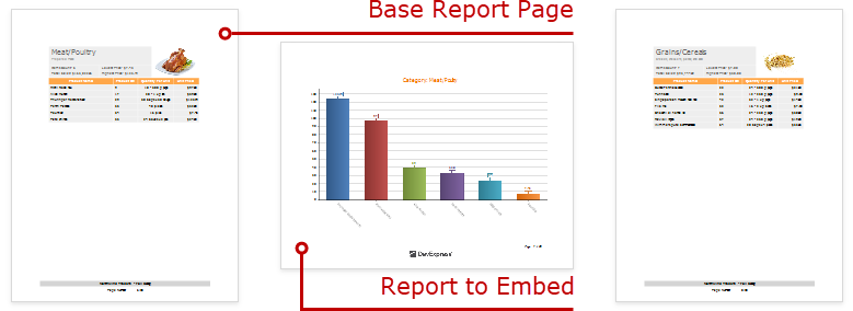 Use Data-Driven Page Sequence | Reports Documentation